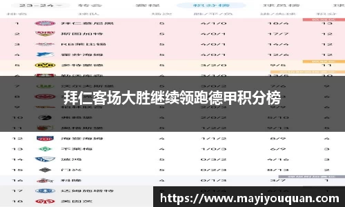 云顶国际集团