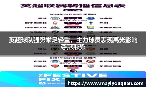 英超球队强势举足轻重，主力球员表现高光影响夺冠形势